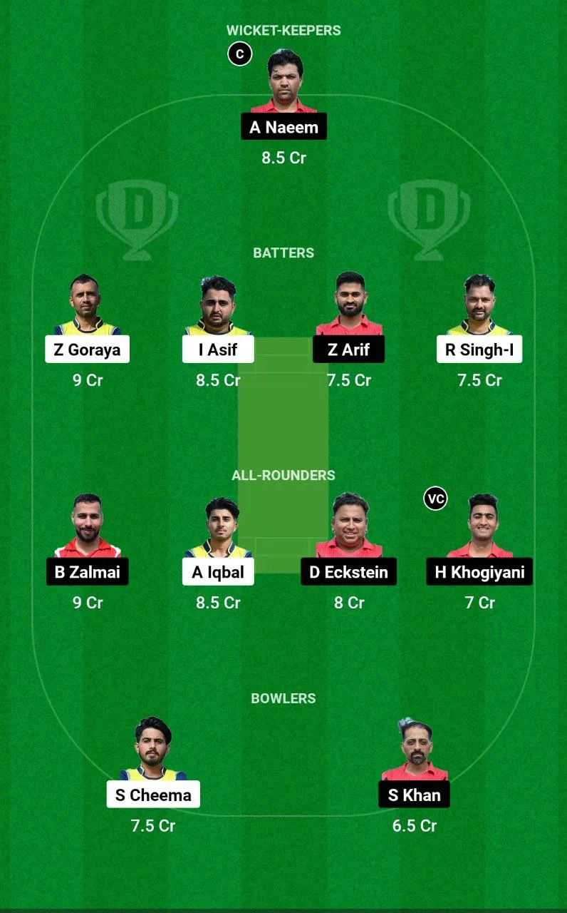 SAL vs CRC Dream11 Prediction