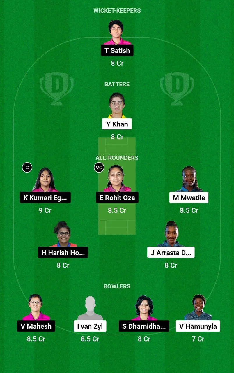 NAM-W vs UAE-W Women’s T20I Tri-Series