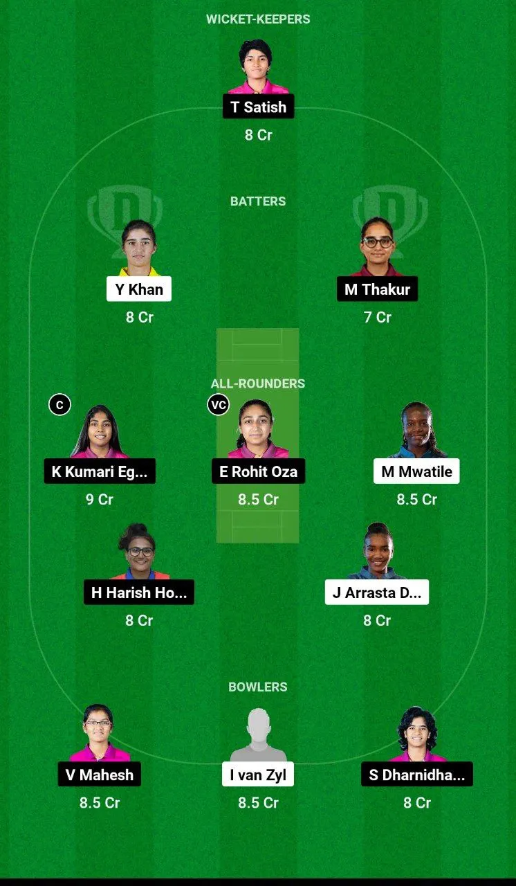 NAM-W vs UAE-W Women’s T20I Tri-Series
