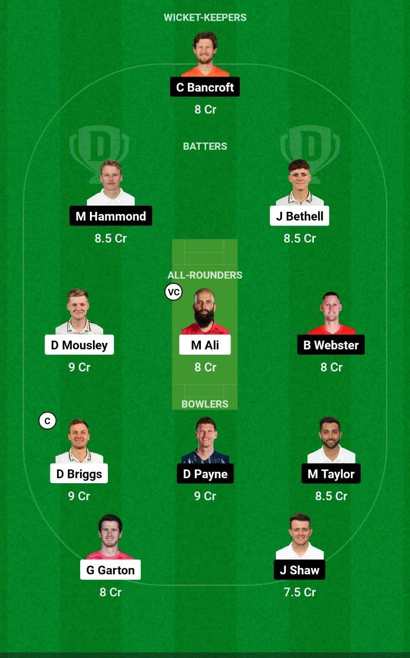 WAS vs GLO Dream11 Team