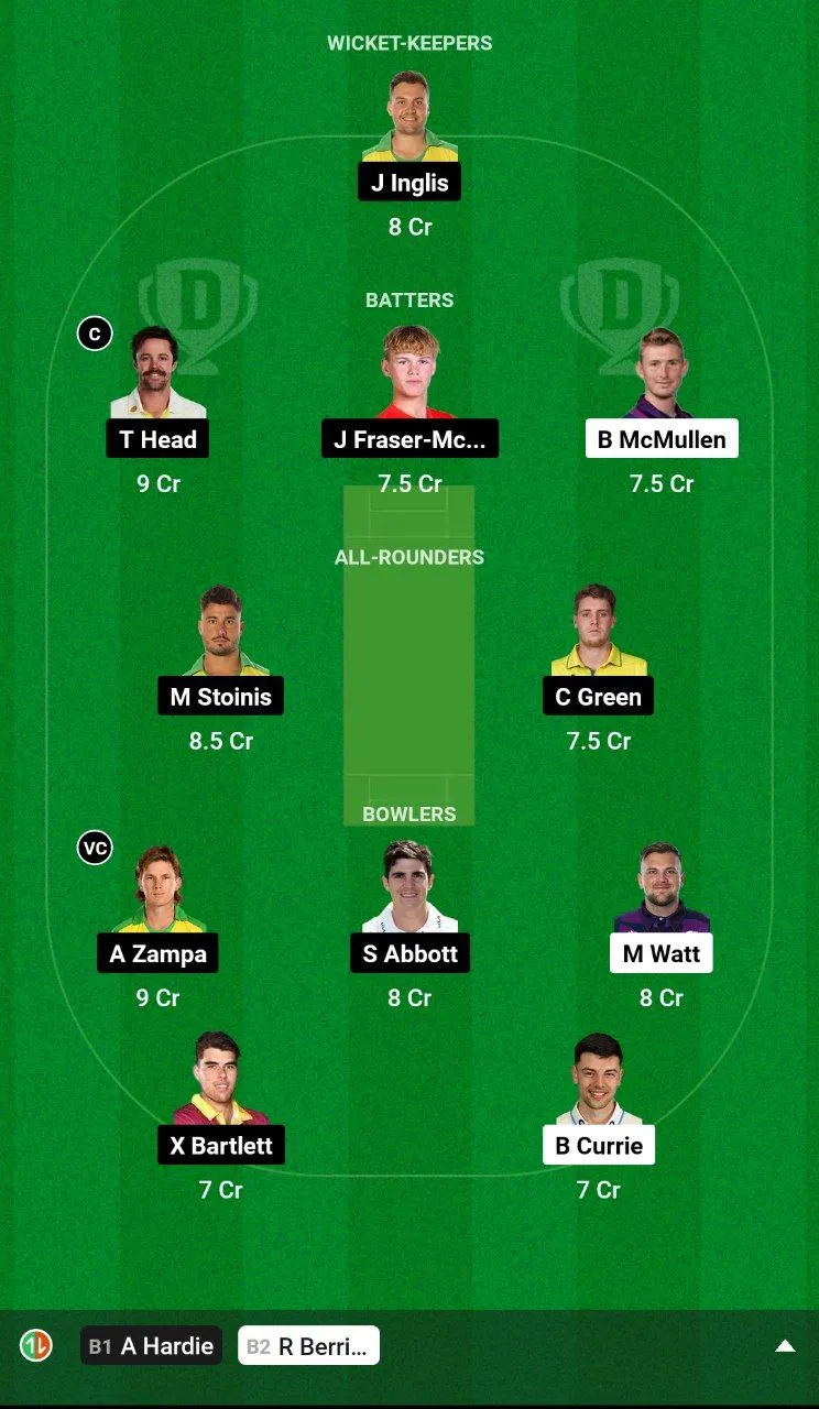 SCO vs AUS 3rd T20I