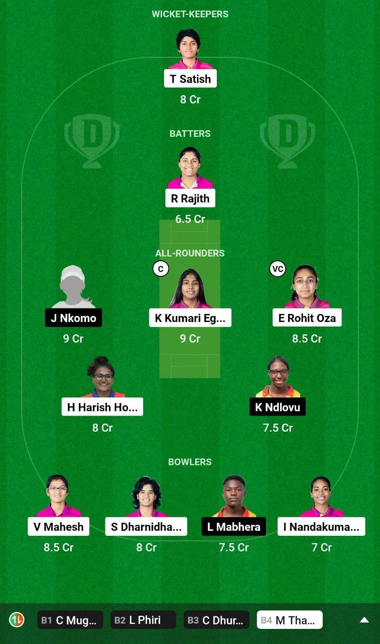 UAE-W vs ZM-W Women’s T20I Tri-Series