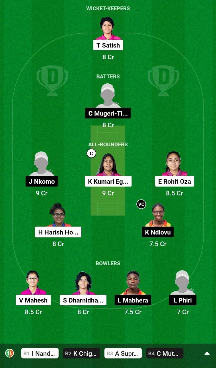 UAE-W vs ZM-W Women’s T20I Tri-Series