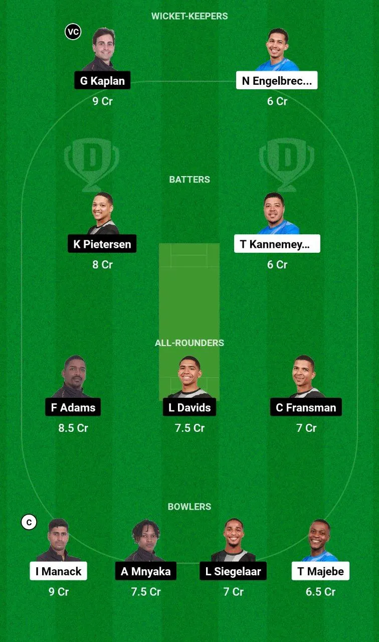 WCB vs NTR Dream11 Prediction