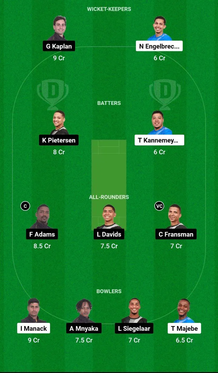 WCB vs NTR Dream11 Prediction