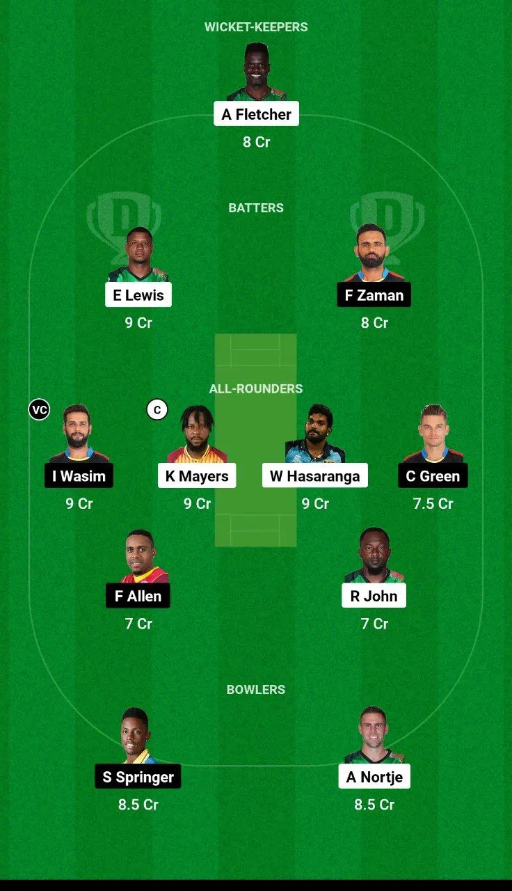 SKN vs ABF Dream11 Prediction in Hindi
