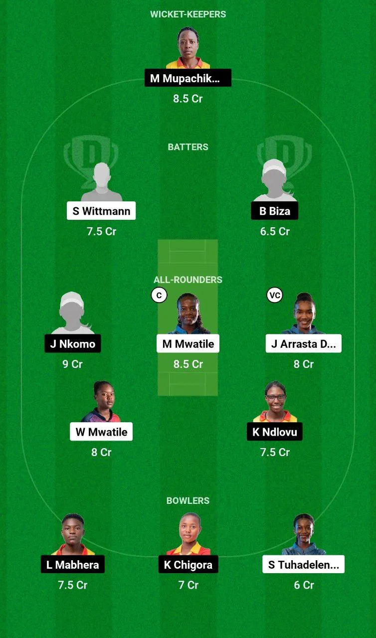 NAM-W vs ZM-W Dream11 Prediction in Hindi