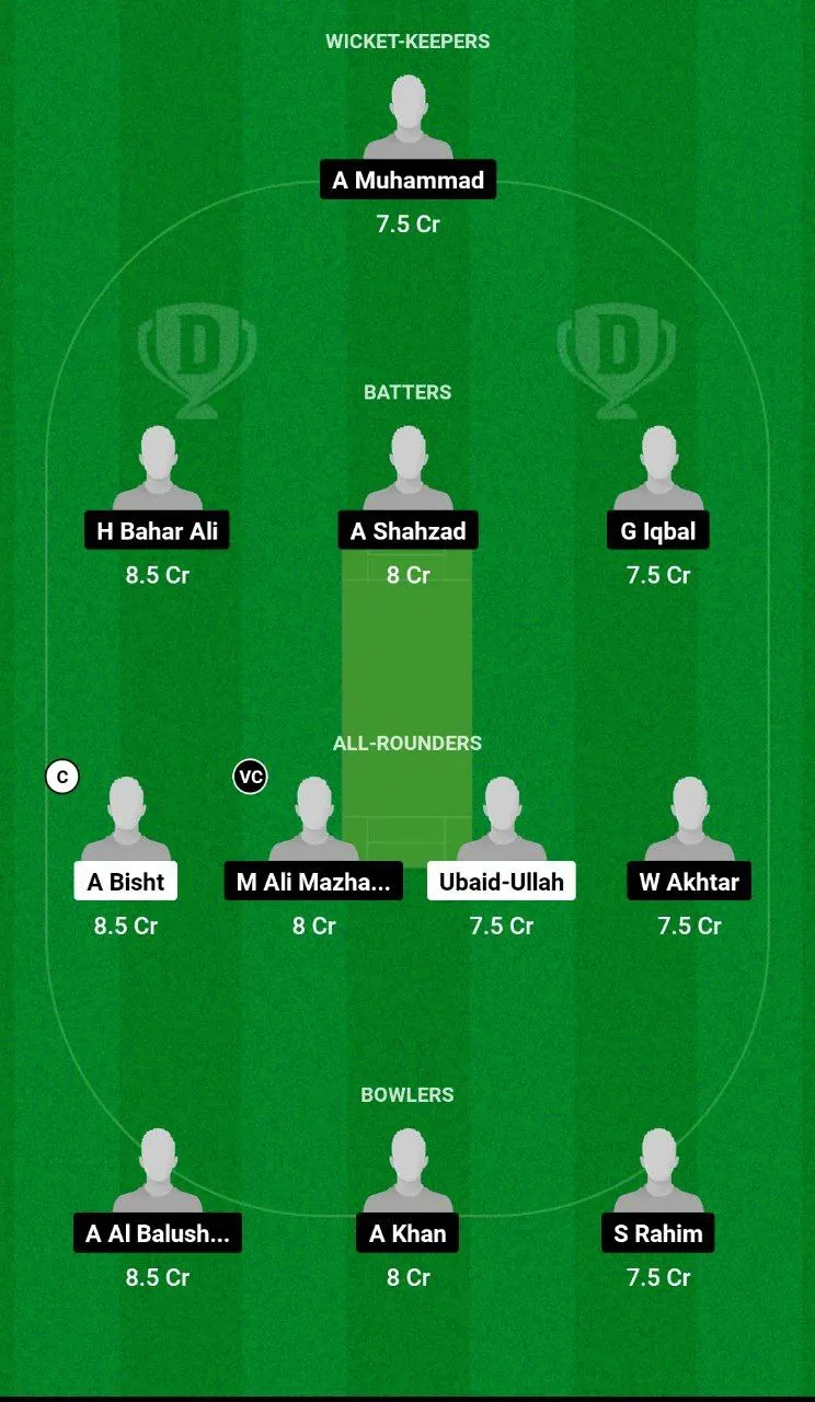 MAT vs IAI Dream11 Prediction in Hindi
