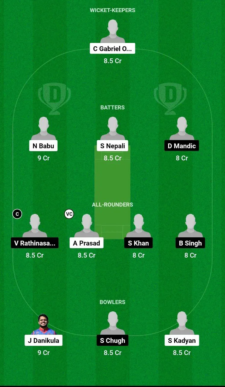 ZA vs ZW Dream11 Prediction