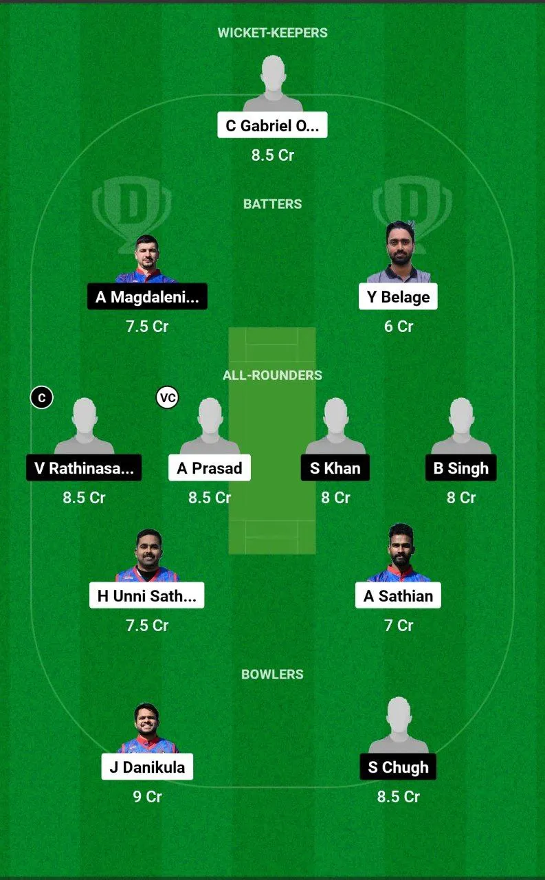 ZA vs ZW Dream11 Prediction