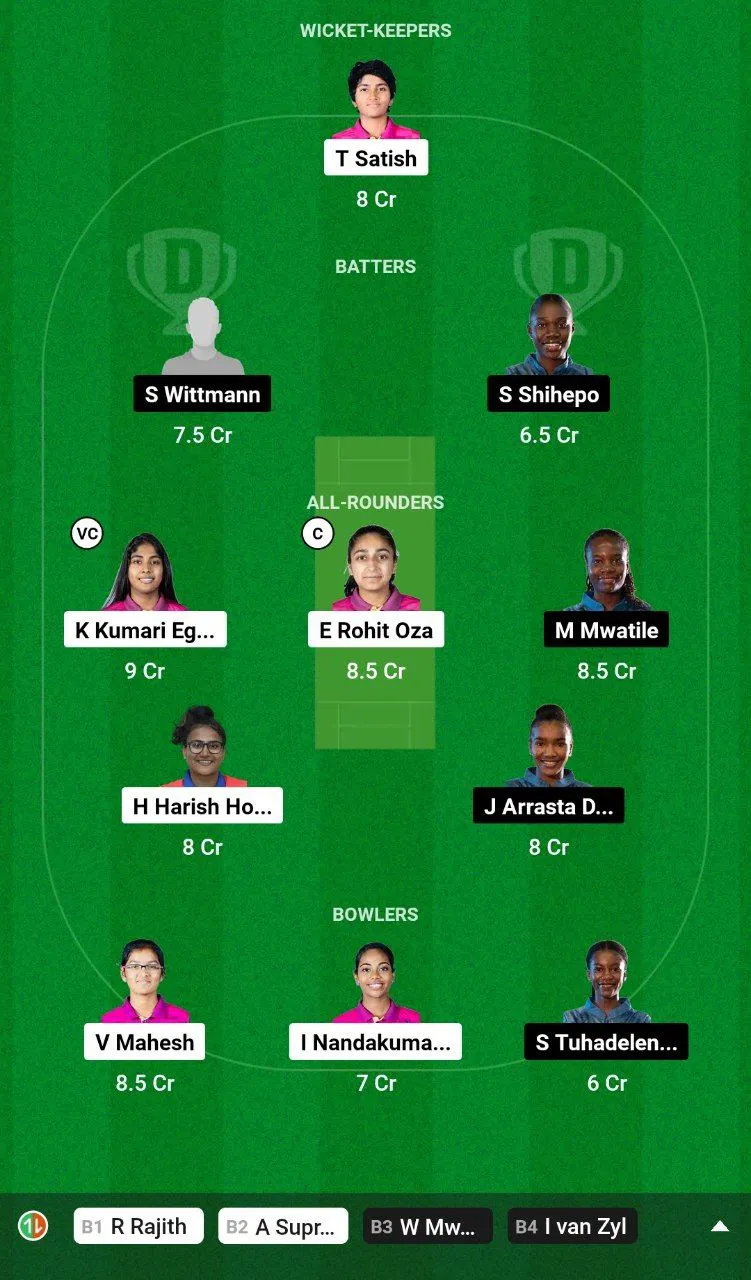 UAE-W vs NAM-W Women’s T20I Tri-Series in Namibia