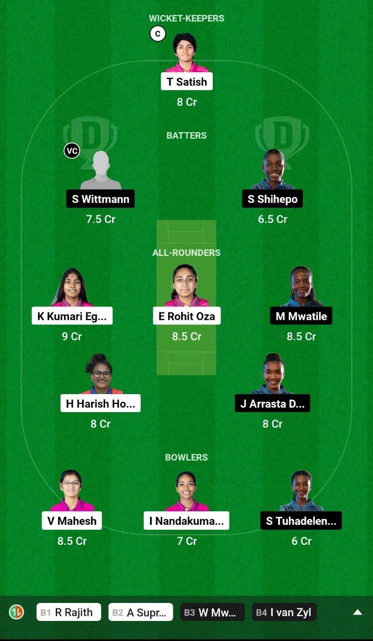 UAE-W vs NAM-W Women’s T20I Tri-Series in Namibia