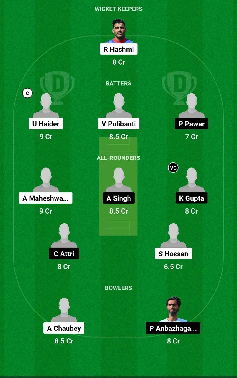 ZAS vs ZC Dream11 Prediction
