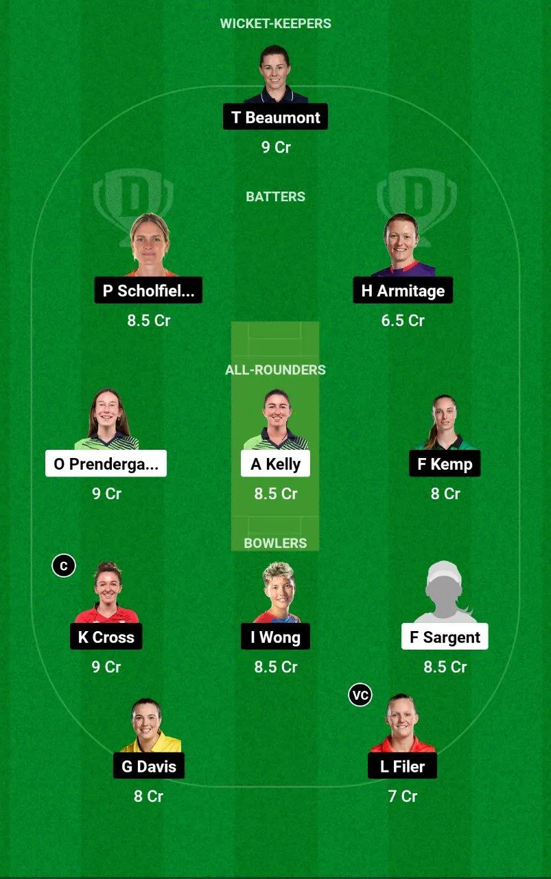 IR-W vs EN-W Dream11 Prediction in Hindi