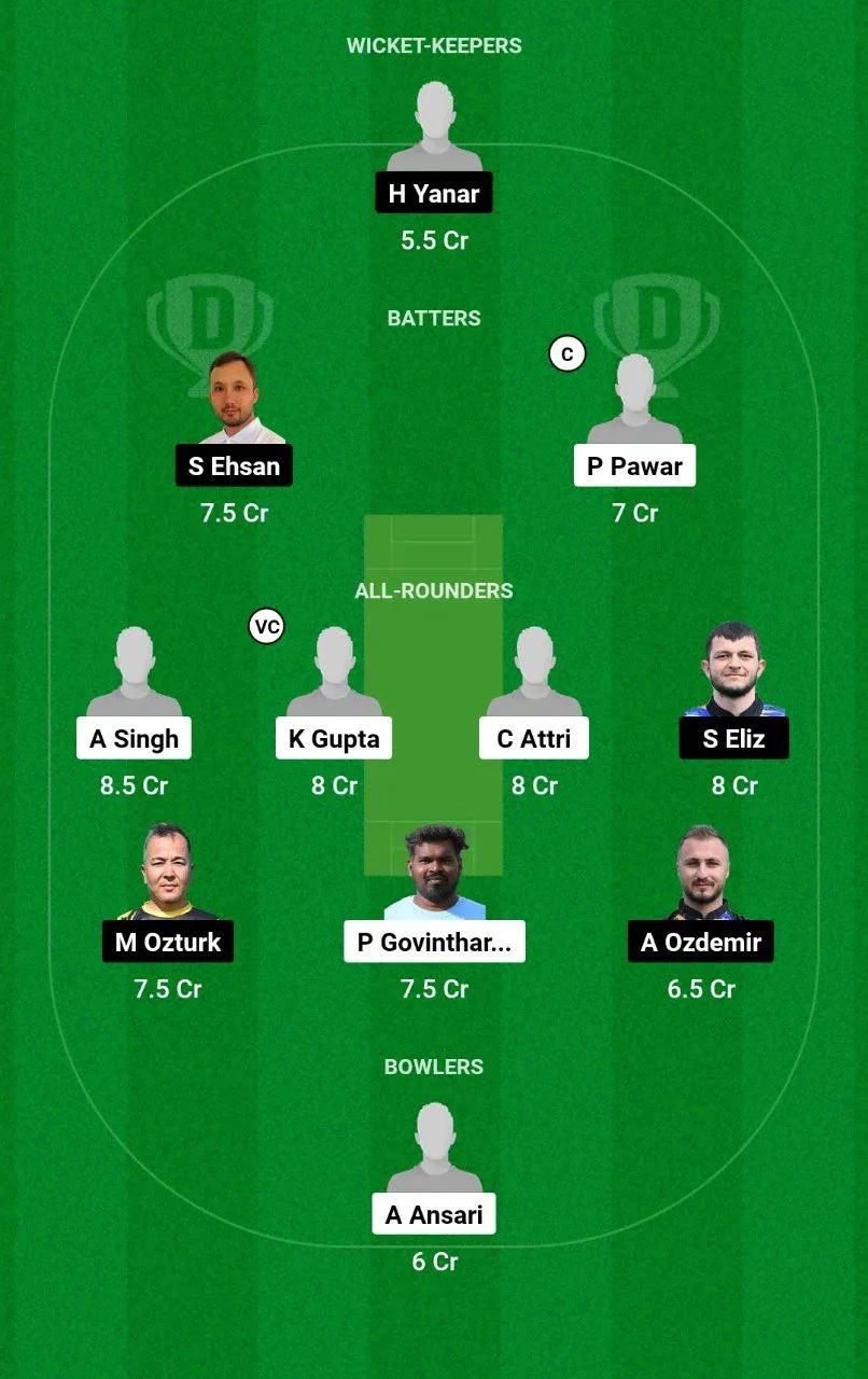 ZC vs AFK Dream11 Prediction in Hindi