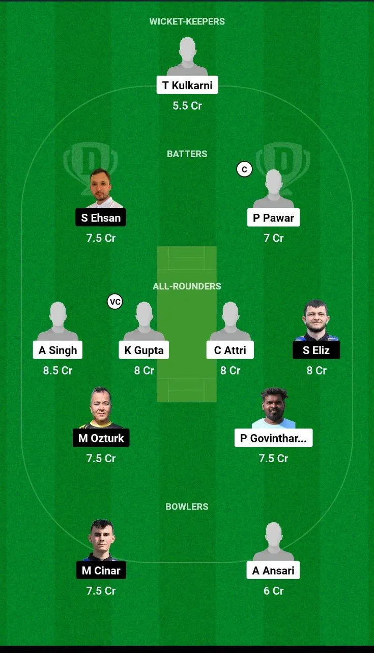 ZC vs AFK Dream11 Prediction in Hindi