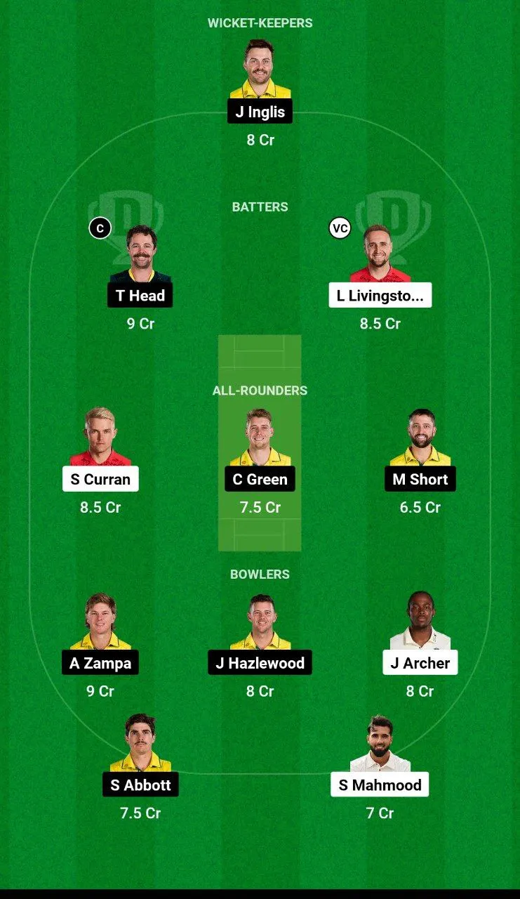 ENG vs AUS Dream11 Prediction