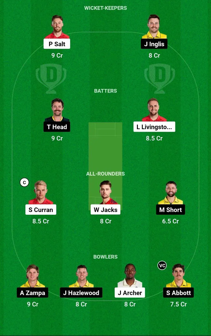 ENG vs AUS Dream11 Prediction