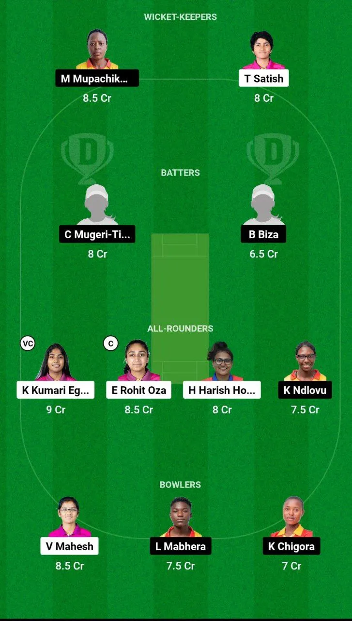 UAE-W vs ZM-W Dream11 Prediction