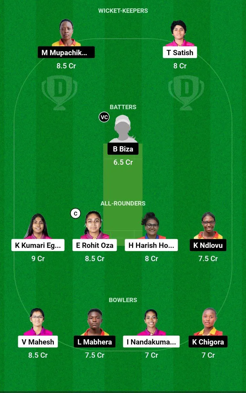 UAE-W vs ZM-W Dream11 Prediction