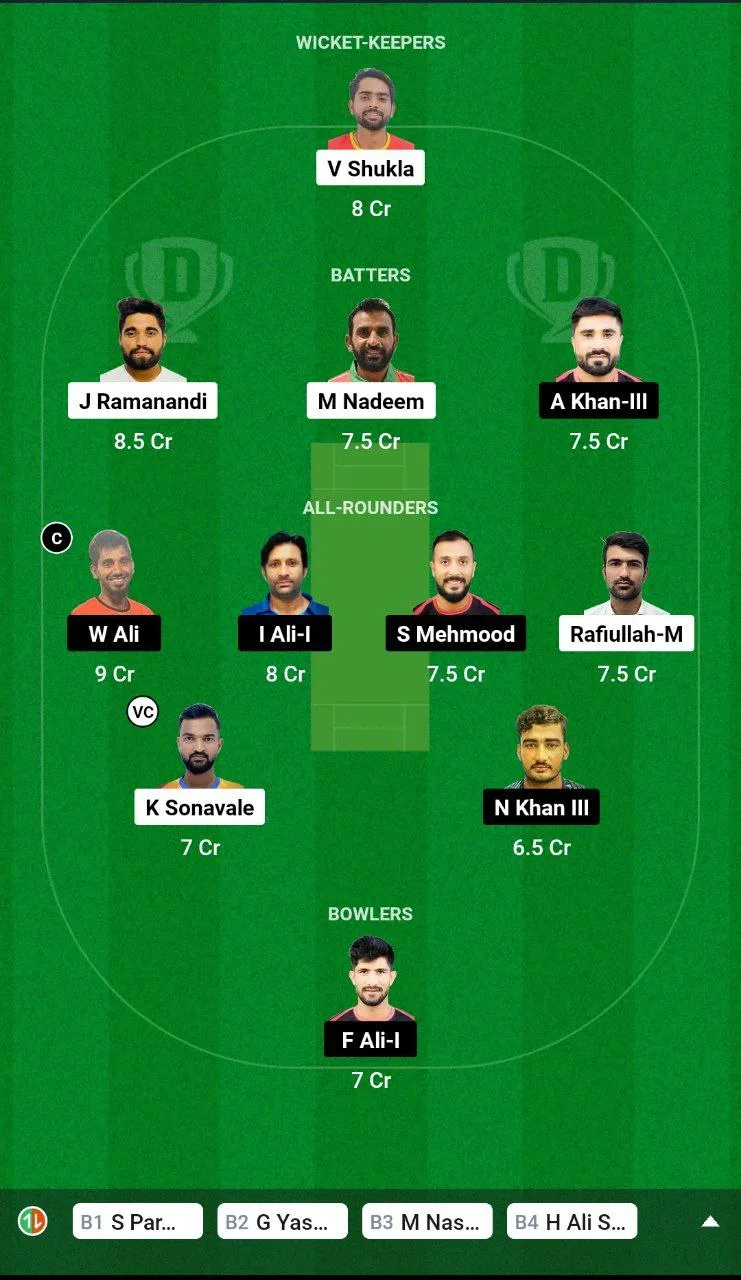 ROS vs RC Oman D10 League, 2024