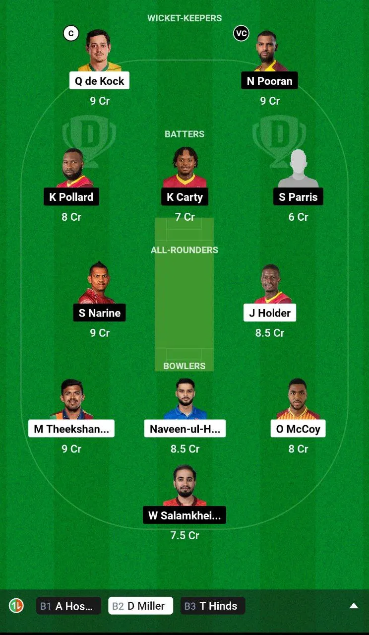 BR vs TKR Dream11 Prediction 