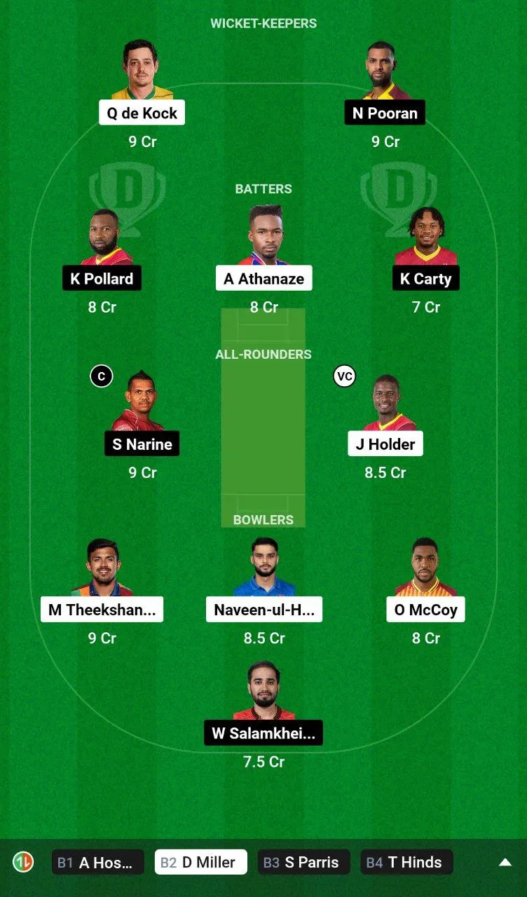 BR vs TKR Dream11 Prediction in Hindi