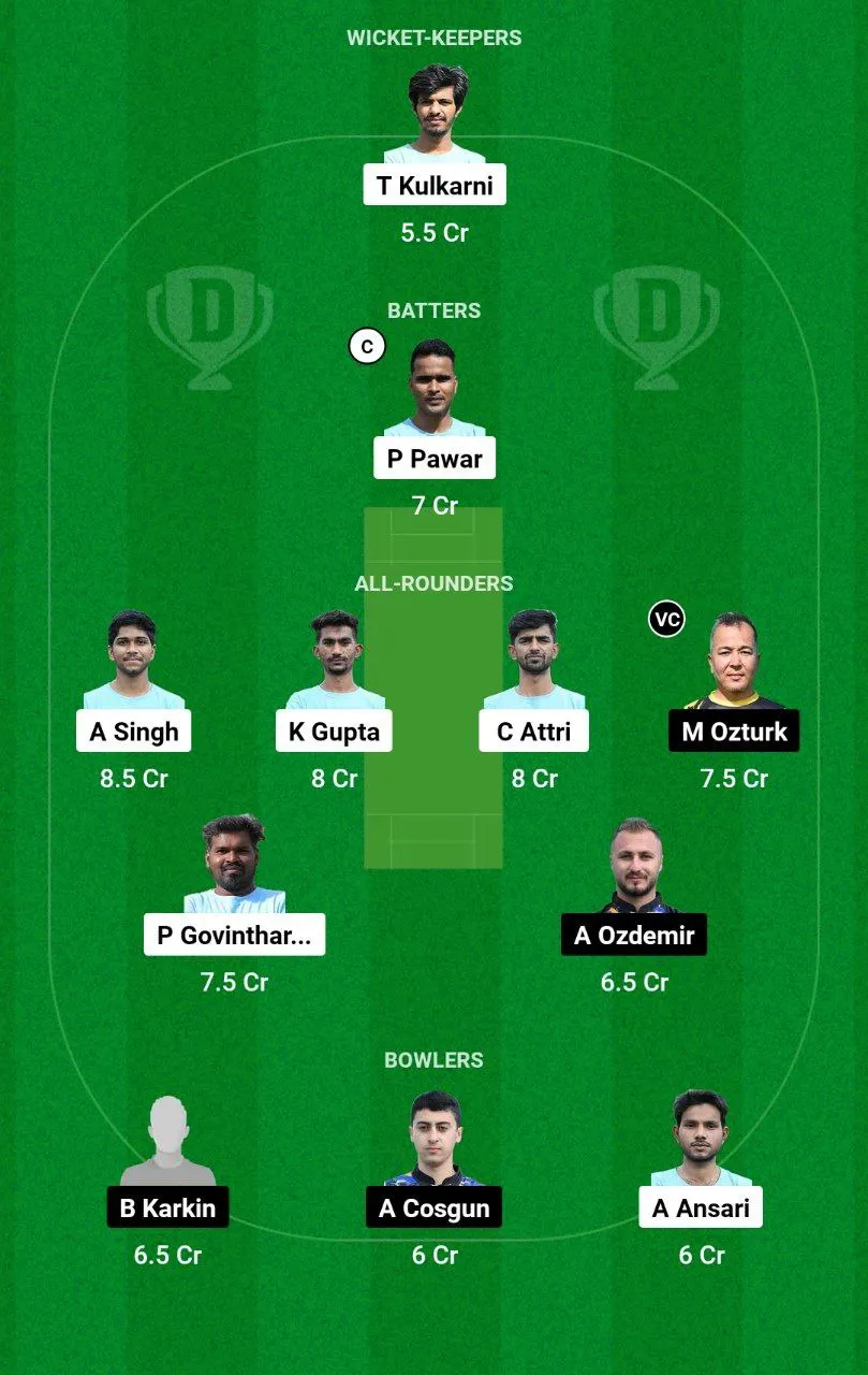 ZC vs AFK Dream11 Prediction