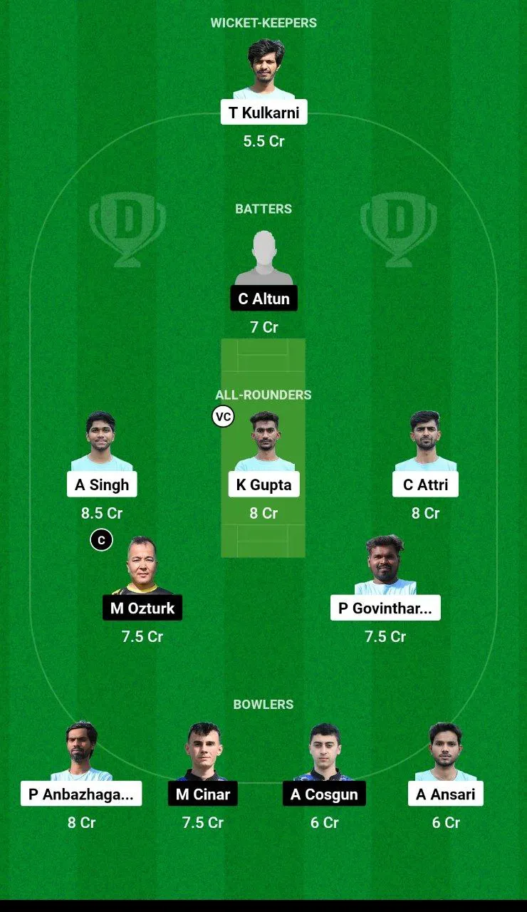 ZC vs AFK Dream11 Prediction