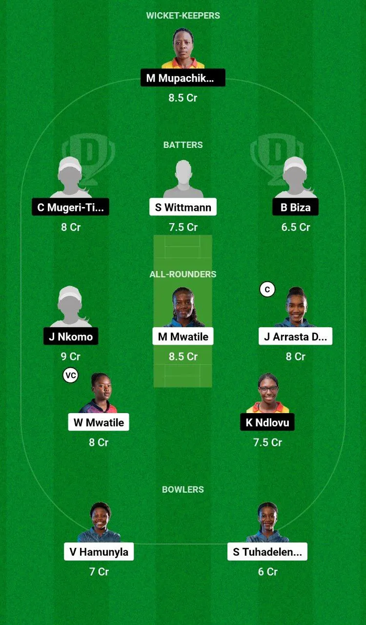 NAM-W vs ZM-W Dream11 Prediction