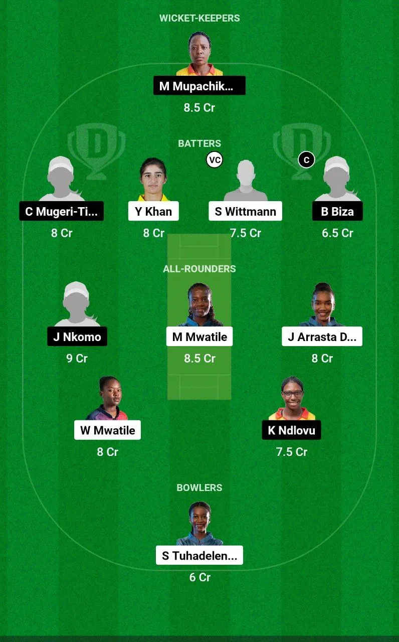NAM-W vs ZM-W Dream11 Prediction