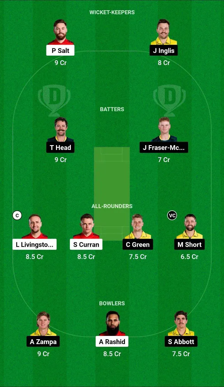 ENG vs AUS Dream11 Prediction in Hindi