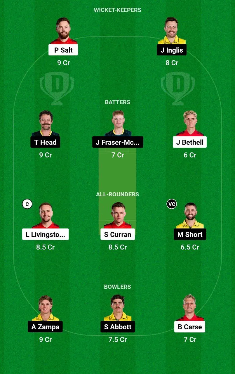 ENG vs AUS Dream11 Prediction in Hindi