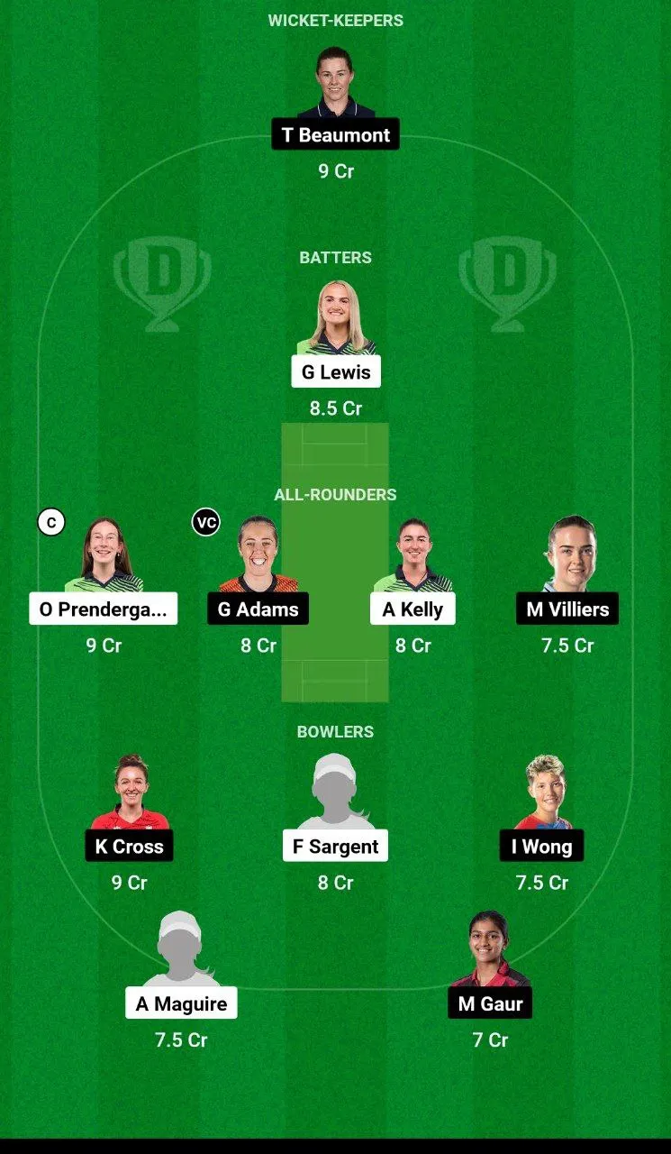 IR-W vs EN-W Dream11 Prediction in Hindi