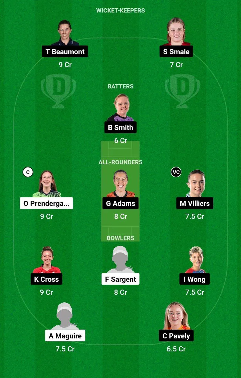 IR-W vs EN-W Dream11 Prediction in Hindi