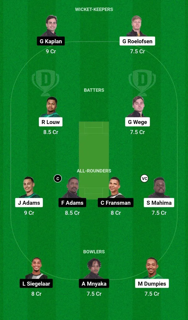 WEW vs NTR Dream11 Prediction in Hindi