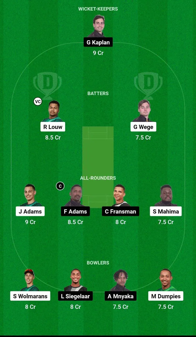 WEW vs NTR Dream11 Prediction 