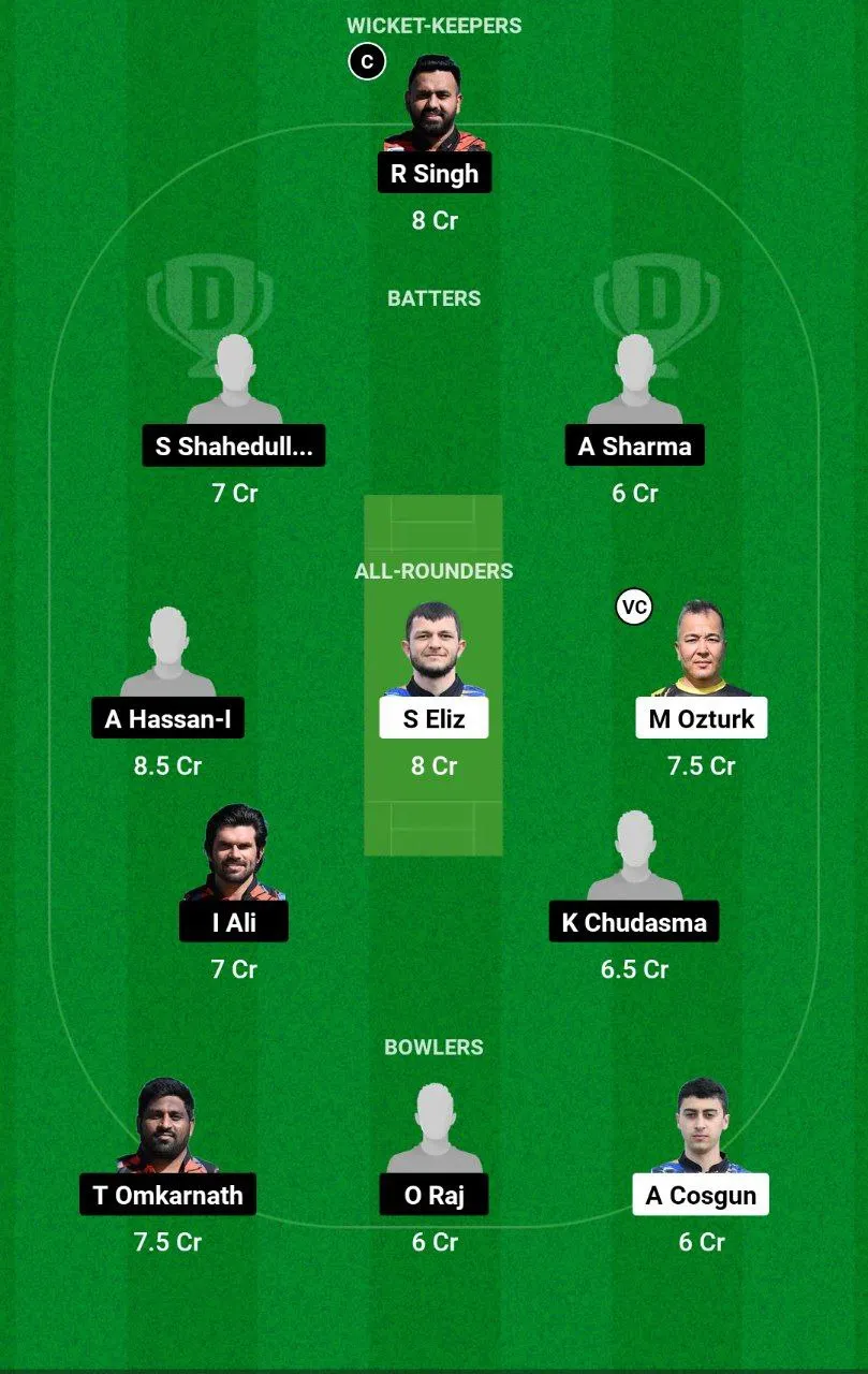 AFK vs LJU Dream11 Prediction