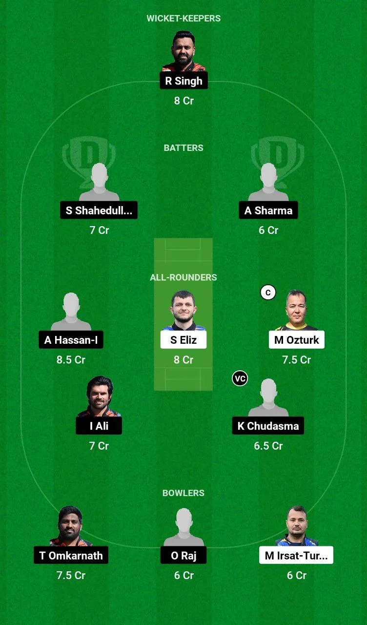 AFK vs LJU Dream11 Prediction