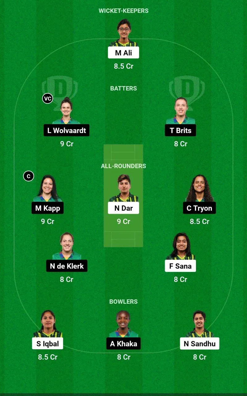 PK-W vs SA-W Dream11 Prediction