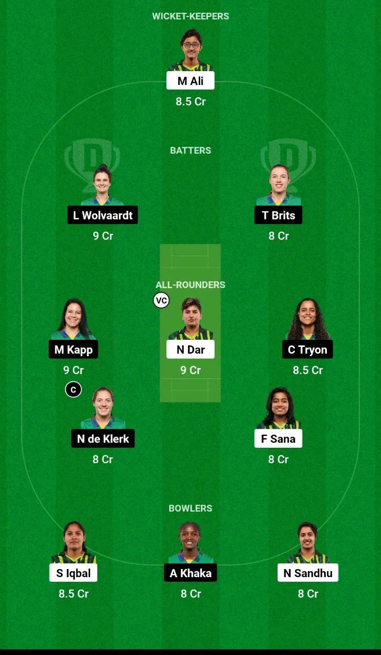 PK-W vs SA-W Dream11 Prediction