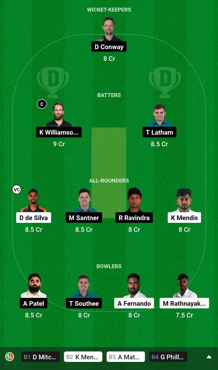 SL vs NZ Dream11 Prediction in Hindi,