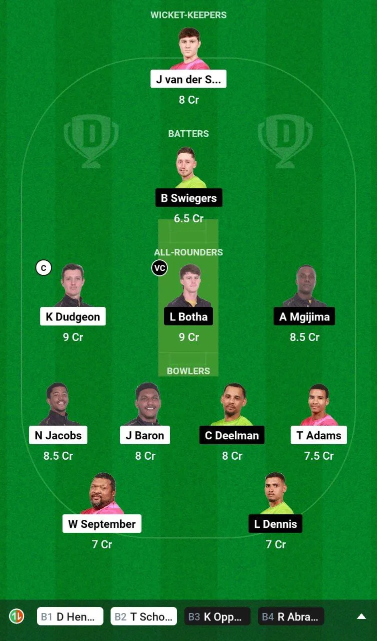 PR vs OBI Dream11 Prediction