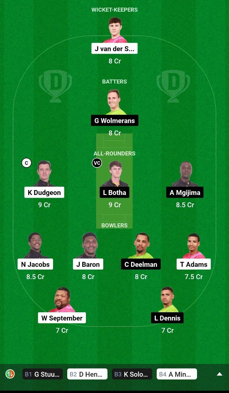 PR vs OBI Dream11 Prediction