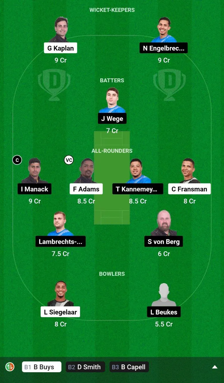 NTR vs WCB Dream11 Prediction