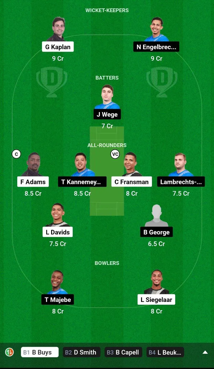 NTR vs WCB Dream11 Prediction