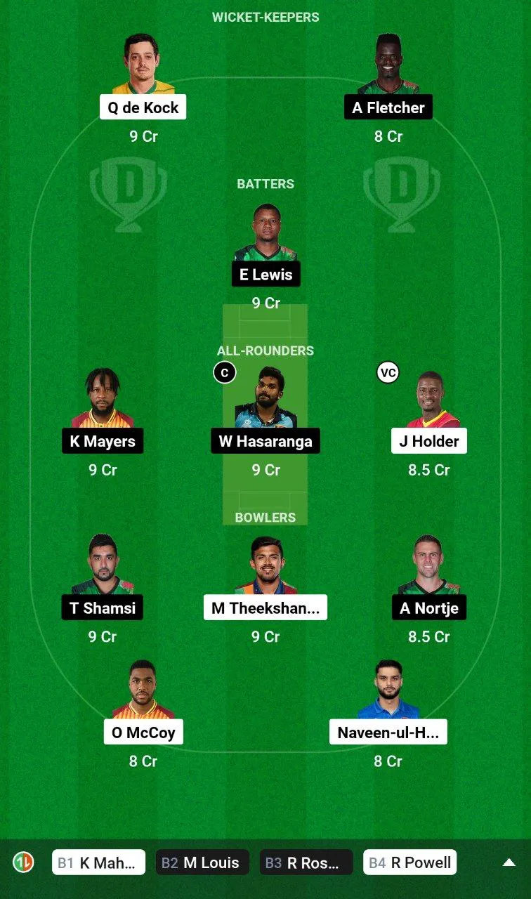 BR vs SKN Dream11 Prediction in Hindi