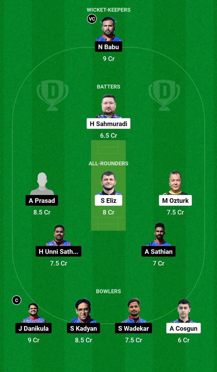AFK vs ZA Dream11 Prediction