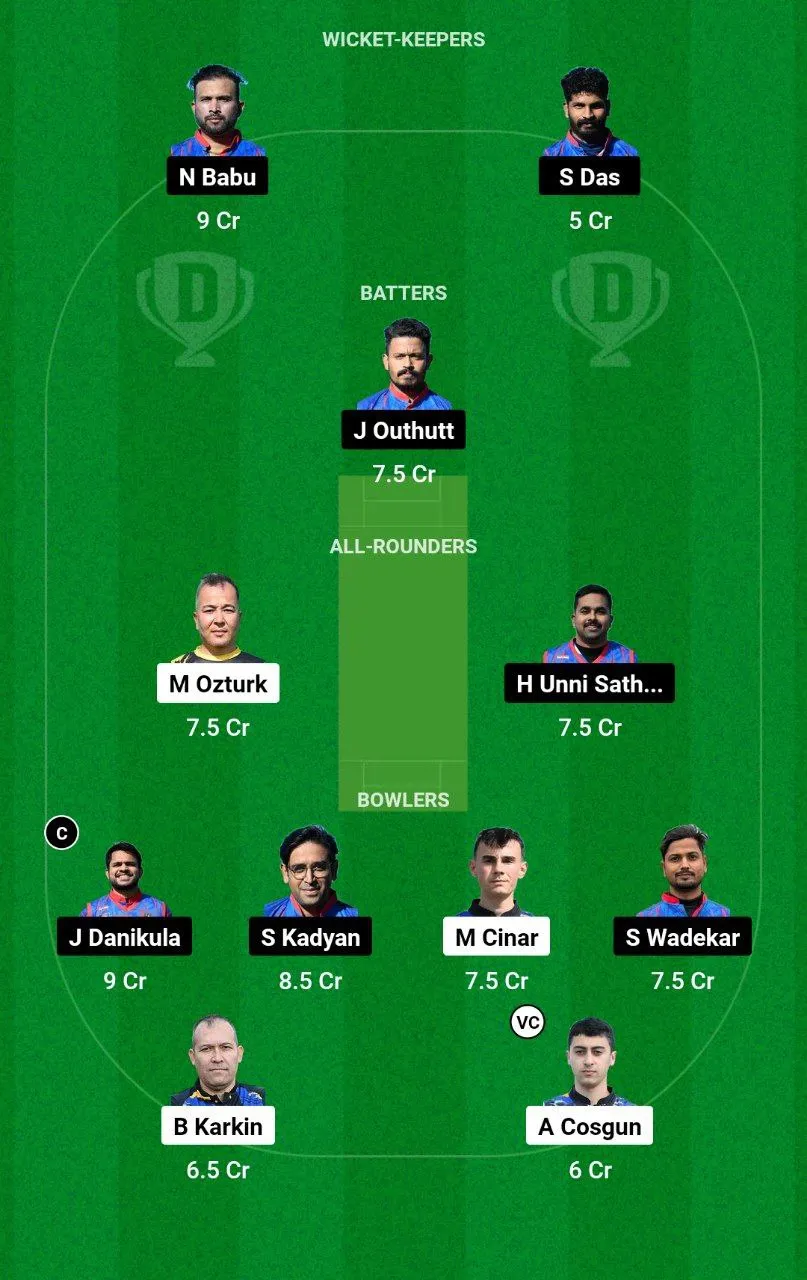 AFK vs ZA Dream11 Prediction