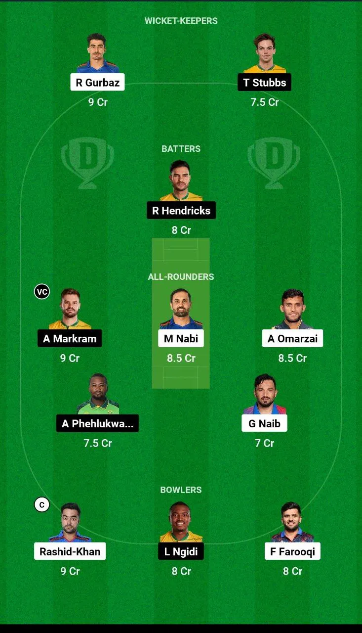 AFG vs SA Dream11 Prediction
